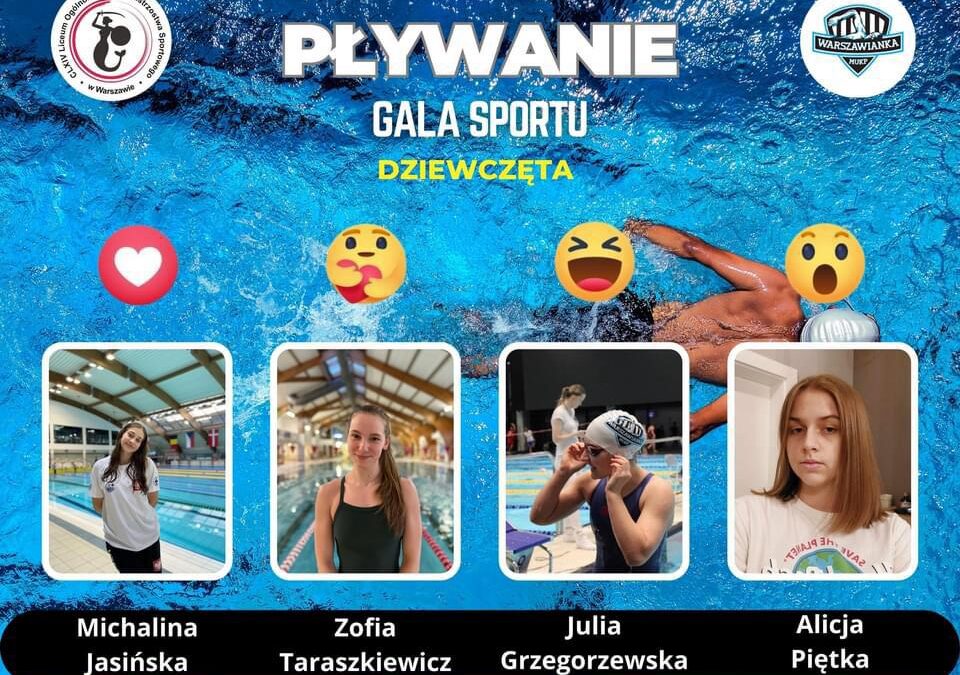 Gala Sportu – głosowanie!